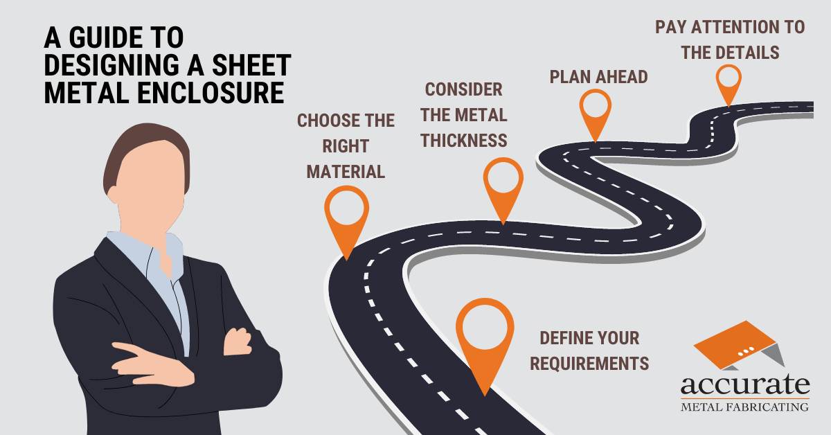Metal Enclosure Infographic